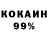 Кодеиновый сироп Lean Purple Drank Jolene Cheah